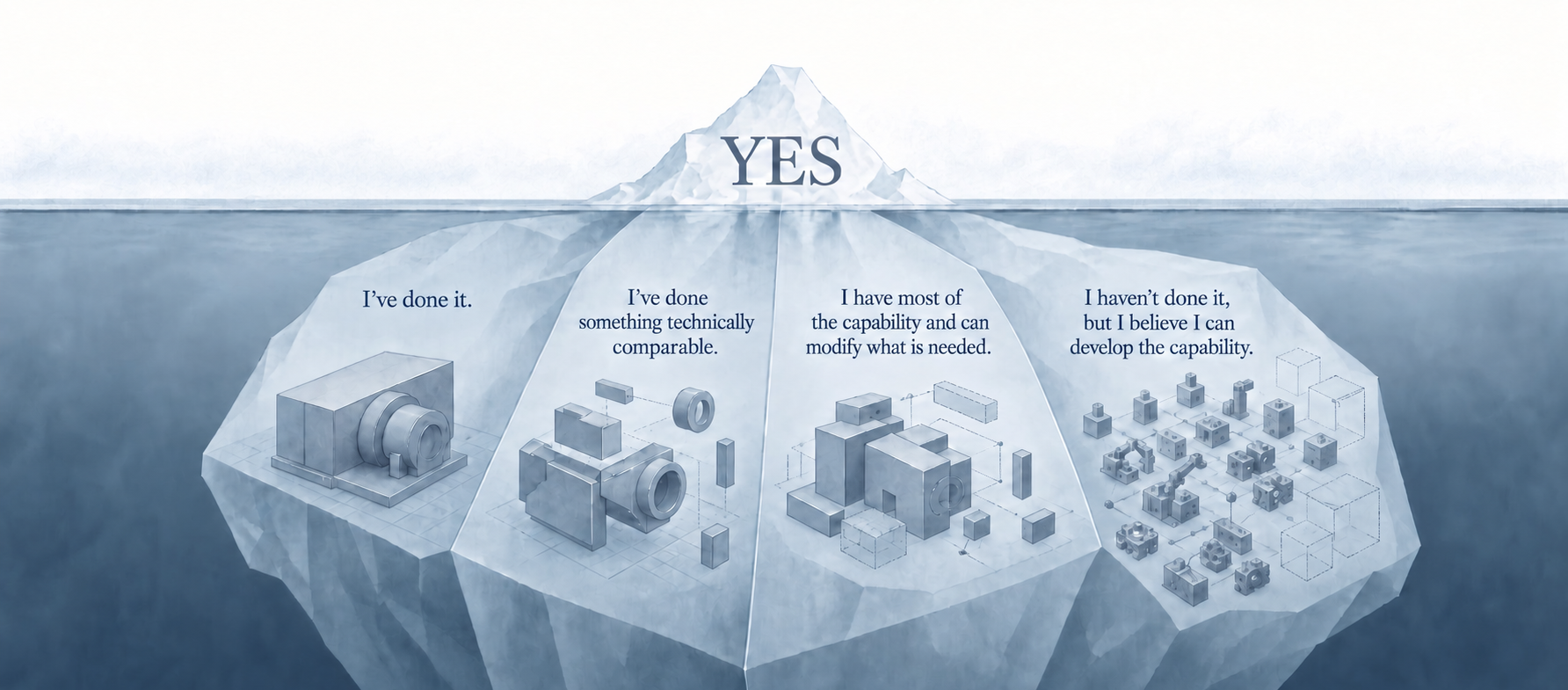 Nuancia illustration for What Sits Behind “Yes”
